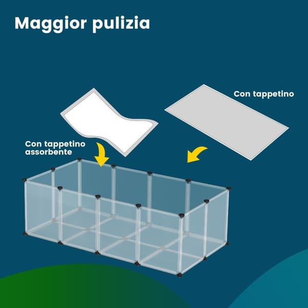 Rootz Small Animal Enclosion - Playpen - Guinea Pig Hence - Easy Assembly - 143 cm x 73 cm x 46 cm