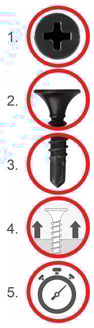 Selvborende gipsskruer til metal KSSG-35025