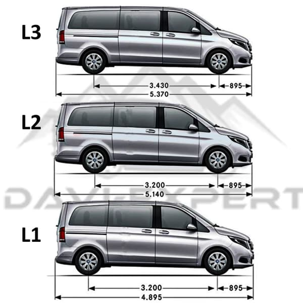 Kattotelineet MERCEDES W639 W447 VITO VIANO LYHYT L1 KROMI