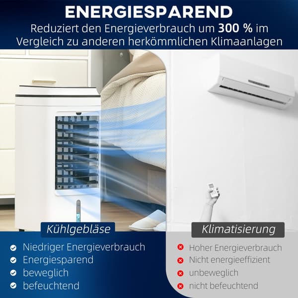 Luftkonditionering, 3 i 1, 24x28.5x60.5 cm, Vit