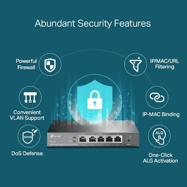 TP-LINK Omada Gigabit VPN Router ER605 Router 1 GBit/s