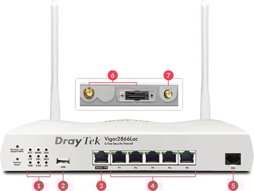 Draytek Vigor 2866L, Wi-Fi 5 (802.11ac), Kaksitaajuus (2,4 GHz/5 GHz), Ethernet LAN, 4G, Valkoinen, Kannettava reititin