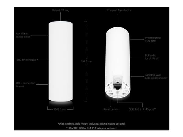Ubiquiti UniFi 6 Mesh - Trådløst tilgangspunkt - Wi-Fi 6 - 2.4 GHz, 5 GHz