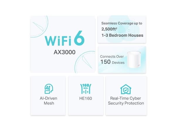 TP-Link Deco X50, Vit, Intern, CE: <20 dBm (2.4 GHz) <23 dBm (5 GHz) FCC: <30 dBm (2.4 GHz) <30 dBm (5 GHz), Dual-band (2,4 GHz / 5 GHz), Wi-Fi 6 (80