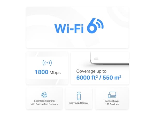 Mercusys HALO H70X (2-PACK), Hvit, Innvendig lys, Mesh system, 350 m², Dobbelbånd (2.4 GHz / 5 GHz), Wi-Fi 6 (802.11ax)