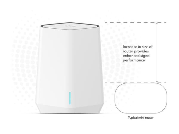 NETGEAR Orbi Pro SXS50 - Wi-Fi-system - (utvider) - maske 1GbE - Wi-Fi 6 - Trippelbånd