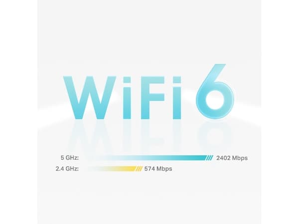 TP-Link DECO X55 (2-Pack), Hvit, Innvendig lys, Mesh ruter, Dobbelbånd (2.4 GHz / 5 GHz), Wi-Fi 6 (802.11ax), 3000 Mbit/s