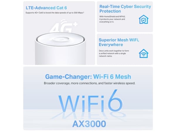 TP-Link Deco X50-4G, Valkoinen, Sisäinen, Verkkoreititin, =20 dBm (2.4GHz); =23 dBm (5GHz), 0 - 40 °C, -40 - 60 °C