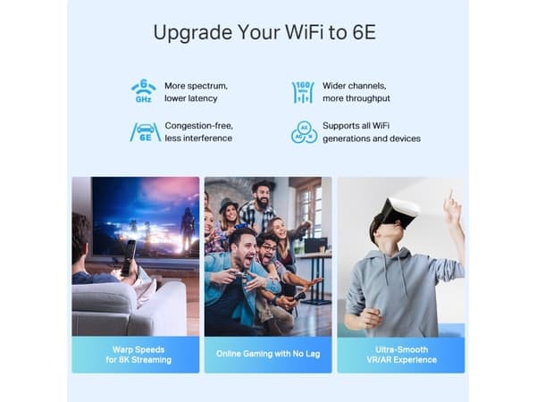 TP-Link | Deco XE75 Pro - Wi-Fi-system (2 rutere) - op til 5500 sq.ft - mesh - GigE - Wi-Fi 6E - Tri-Band