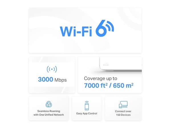 Mercusys Halo H80X (3-pack), Vit, Intern, Mesh-system, 650 m², Dual-band (2,4 GHz / 5 GHz), Wi-Fi 6 (802.11ax)