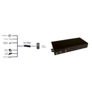 EXSYS GmbH USB 3.2 Gen1 Metal HUB med 16 portar (Din-Rail), 15KV ESD överspänningsskydd (EX-1116HMVS)