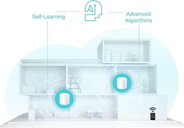 TP-Link AX3000 koko kodin Mesh WiFi -järjestelmä, 6 kpl