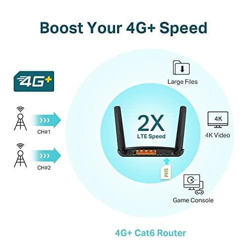 TP-LINK 4G+ Cat6 AC1200 Trådløs Dual Band Gigabit Router