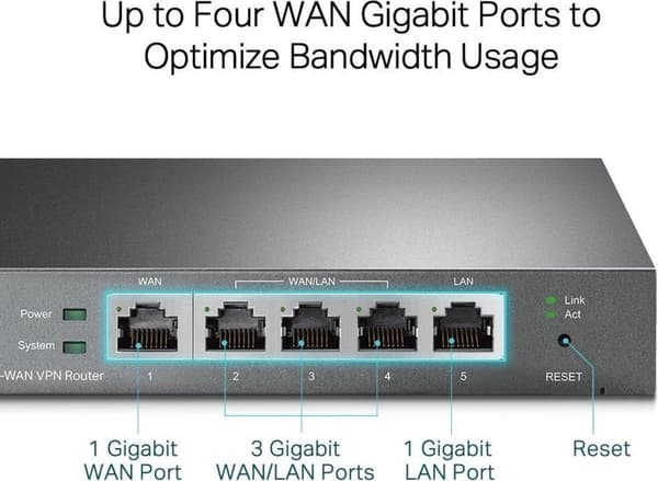 Gigabit VPN-reititin TP-LINK TL-ER605, 5 porttia