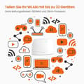 Miniatyrbild 6 av 6: Tenda N300 trådlös router Fast Ethernet Single-band (2,4 GHz) 4G Vit