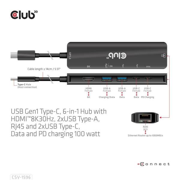 Club 3D - Telakointiasema - USB-C 3.1 Gen 1 - HDMI - GigE