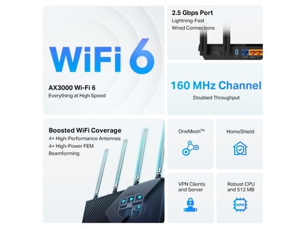 TP-Link Archer AX55 Pro, Wi-Fi 6 (802.11ax), Dobbelbånd (2.4 GHz / 5 GHz), Ethernet/bredbåndsforbindelse, Sort, Skrivebord/stolperuter