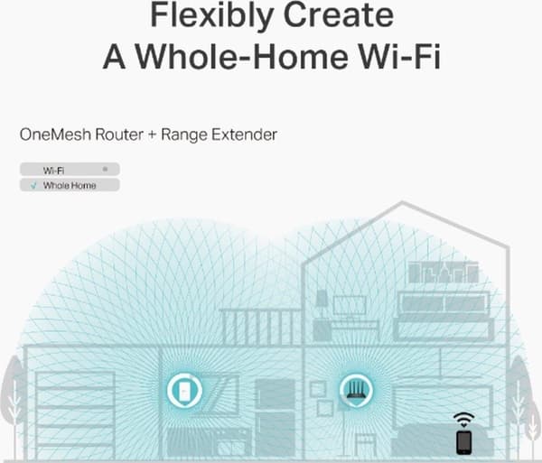 TP-LINK Archer C6 langaton reititin Nopea Ethernet Kaksikaistainen (2,4 GHz / 5 GHz) 4G Valkoinen