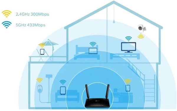 TP-Link Archer MR200 trådløs router Fast Ethernet Dual-band (2,4 GHz / 5 GHz) 4G Sort