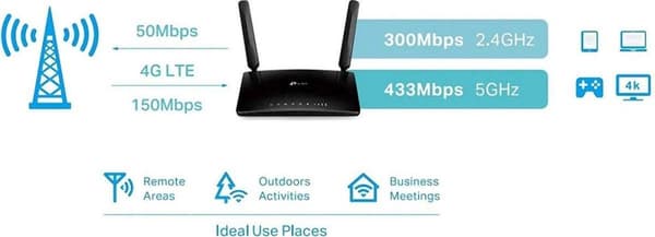 TP-Link Archer MR200 trådløs router Fast Ethernet Dual-band (2,4 GHz / 5 GHz) 4G Sort