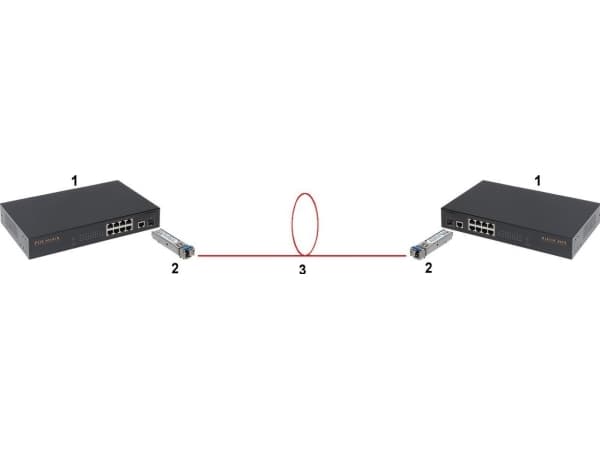 Opton SFP module with RJ-45 SFP-RJ45/1G socket