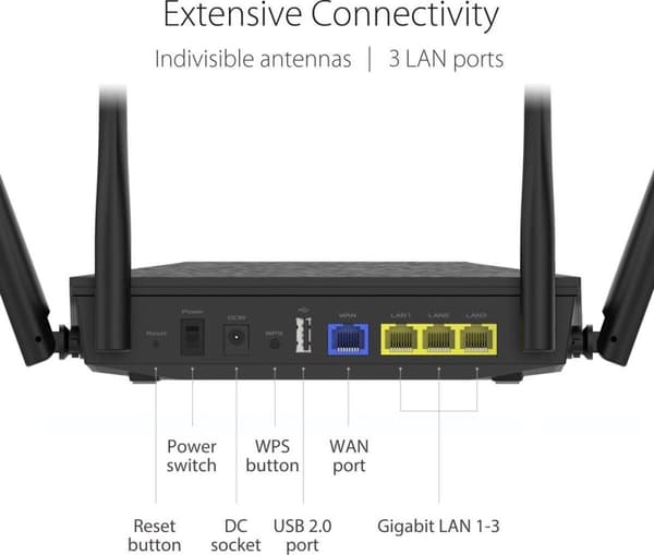 ASUS RT-AX53U trådløs router Gigabit Ethernet Dual-band (2,4 GHz / 5 GHz) Sort