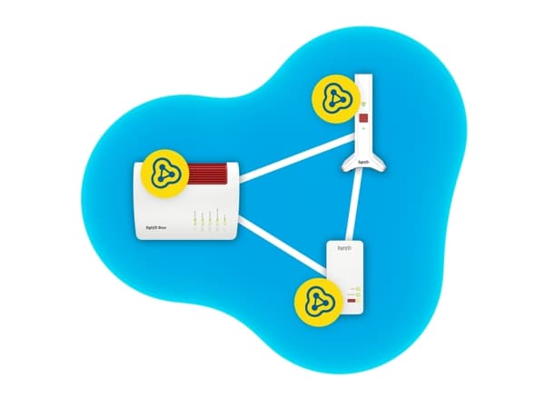 FRITZ!Repeater 3000 AX, Gjentaker, 2400 Mbit/s, Wi-Fi, Ethernet/bredbåndsforbindelse