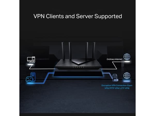 TP-Link Archer AX55 Pro, Wi-Fi 6 (802.11ax), Dual-band (2,4 GHz / 5 GHz), Nätverksansluten (Ethernet), Svart, Desktop router