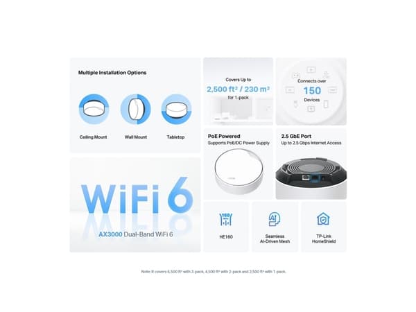 TP-Link DECO X50-POE(1-PACK), Vit, Intern, Mesh-router, 230 m², Dual-band (2,4 GHz / 5 GHz), Wi-Fi 6 (802.11ax)