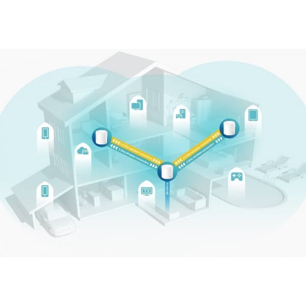 TP-LINK Deco X60 AX5400 WiFi 6 Mesh-system, 3-pakke