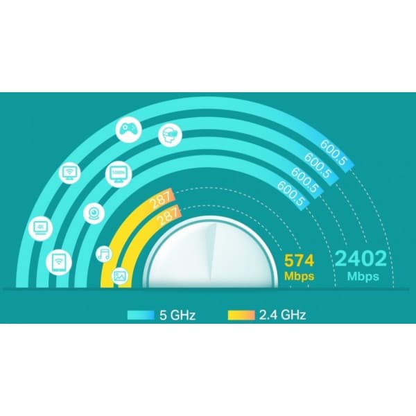 TP-LINK Deco X60 AX5400 WiFi 6 Mesh-system, 3-pakke