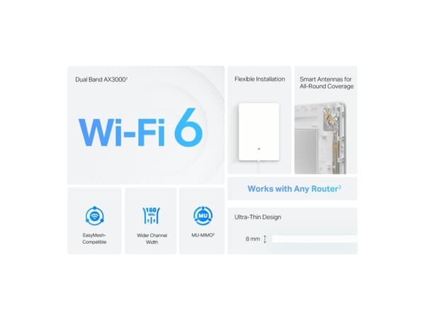TP-Link Archer Air E5, Nätverksrepeater, 2976 Mbit/s, Vit, Vägg, FCC, RoHS, 12 V