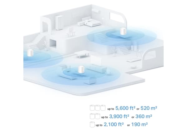 TP-Link Deco X10, Vit, Intern, Mesh-router, 190 m², 0 - 40 ° C, -40 - 60 ° C