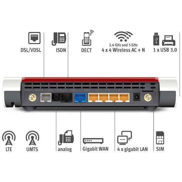 AVM FRITZ!Box 6890 V2 4G LTE/ADSL/VDSL hybridmodem