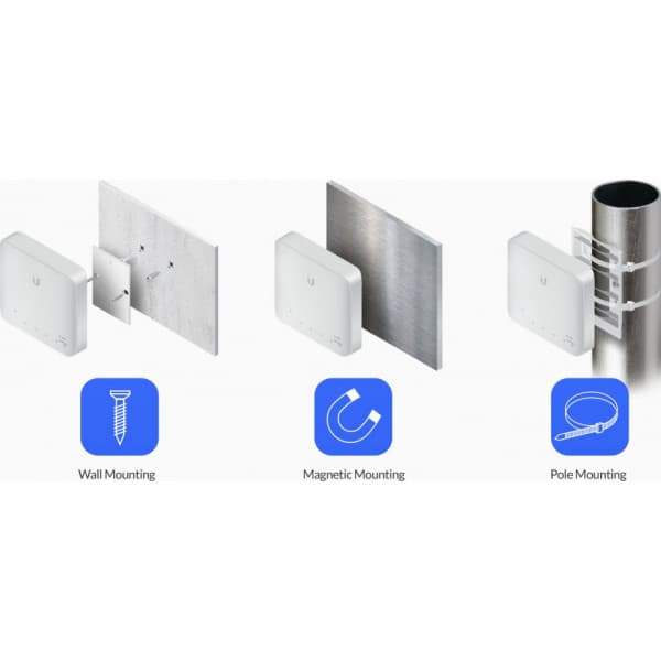 Ubiquiti UniFi USW- Flex 5-porttinen PoE -kytkin