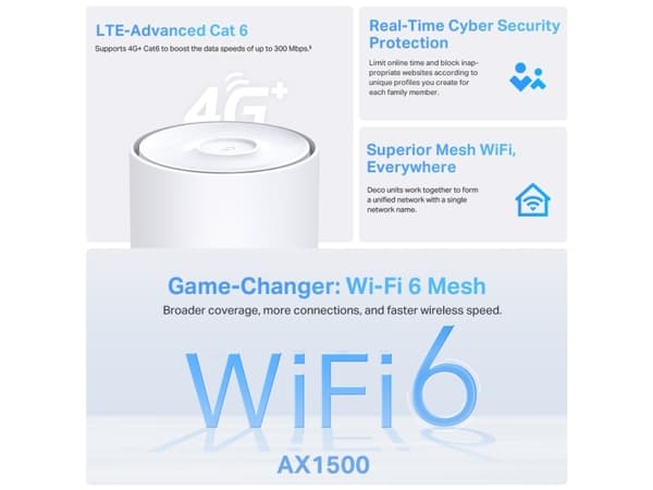 TP-Link Deco X10-4G, Hvit, Innvendig lys, Mesh ruter, 190 m², Dobbelbånd (2.4 GHz / 5 GHz), Wi-Fi 6 (802.11ax)