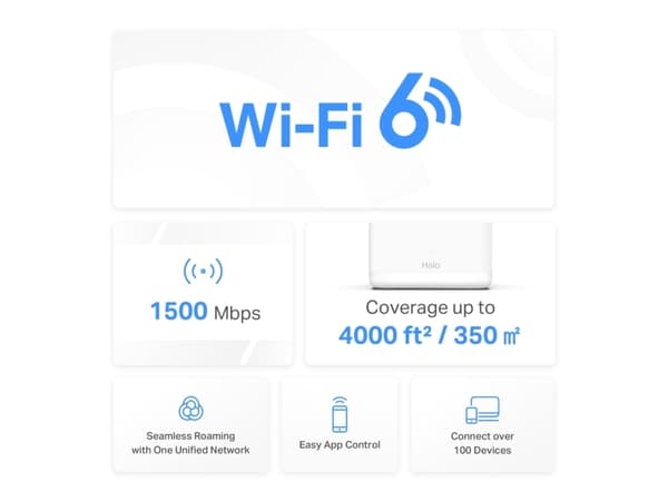Mercusys HALO H60X, Hvit, Innvendig lys, Mesh system, 350 m², Dobbelbånd (2.4 GHz / 5 GHz), Wi-Fi 6 (802.11ax)