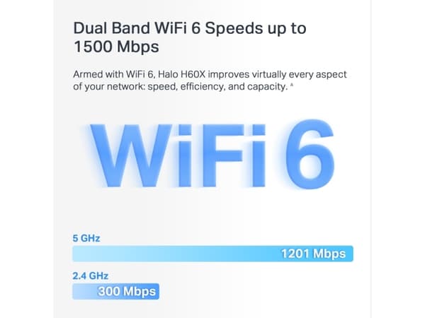 Mercusys HALO H60X, Hvit, Innvendig lys, Mesh system, 550 m², Dobbelbånd (2.4 GHz / 5 GHz), Wi-Fi 6 (802.11ax)