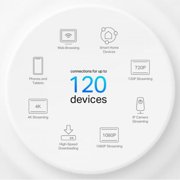 TP-LINK Deco X10 WiFi 6 -Mesh-tukiasema