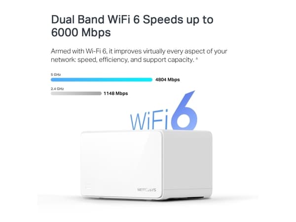 Mercusys Halo H90X (3-pack), Hvit, Innvendig lys, Mesh system, 800 m², Dobbelbånd (2.4 GHz / 5 GHz), Wi-Fi 6 (802.11ax)