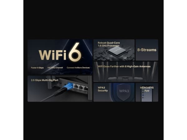 Mercusys MR90X, Wi-Fi 6 (802.11ax), Dobbelbånd (2.4 GHz / 5 GHz), Ethernet/bredbåndsforbindelse, Sort, Frittstående router