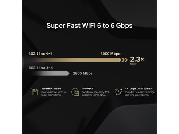 Mercusys MR90X, Wi-Fi 6 (802.11ax), Dobbelbånd (2.4 GHz / 5 GHz), Ethernet/bredbåndsforbindelse, Sort, Frittstående router