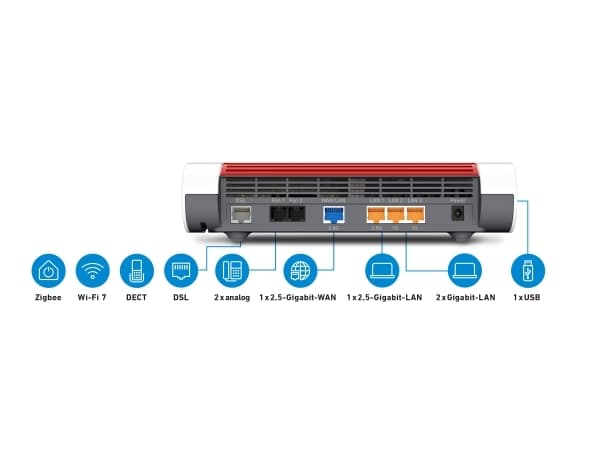 FRITZ!Box 7690, Wi-Fi 7 (802.11be), Dobbelbånd (2.4 GHz / 5 GHz), Ethernet/bredbåndsforbindelse, VDSL, Hvit, Frittstående router