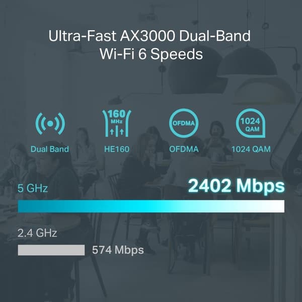 TP-Link AX3000 Omada Gigabit VPN-reititin /ER706W