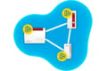 Miniatyrbilde 5 av 5: FRITZ!Box 6820 LTE, Hvit, Innvendig lys, Mesh ruter, Enkeltbånd (2.4 GHz), Wi-Fi 4 (802.11n), 450 Mbit/s