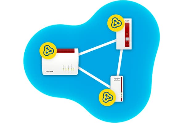 FRITZ!Box 6820 LTE, Hvit, Innvendig lys, Mesh ruter, Enkeltbånd (2.4 GHz), Wi-Fi 4 (802.11n), 450 Mbit/s