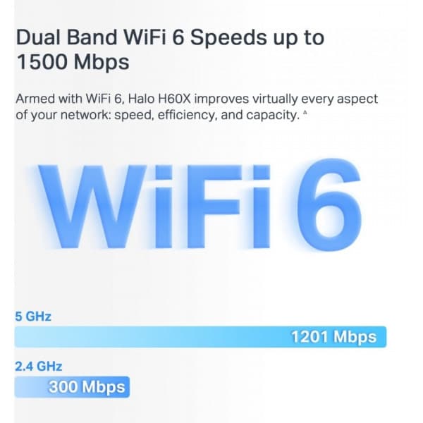 Mercusys Halo H60X WiFi 6 -Mesh-järjestelmä, 3-pack