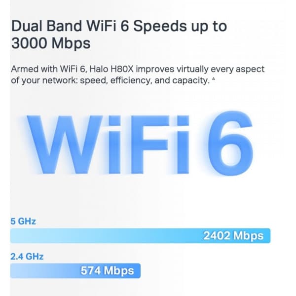 Mercusys Halo H80X WiFi 6 -Mesh-system, 3-pak