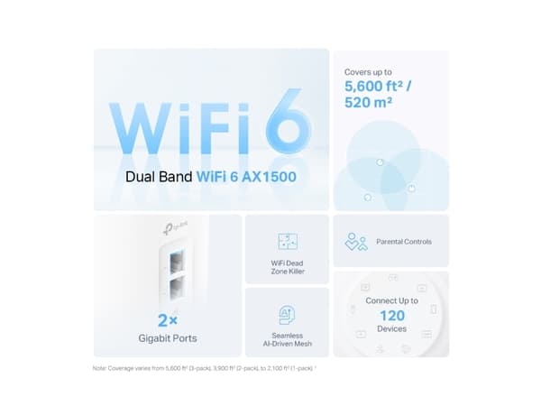TP-Link Deco X1500, Hvit, Innvendig lys, Mesh system, Kraft indikator, Dobbelbånd (2.4 GHz / 5 GHz), Wi-Fi 6 (802.11ax)