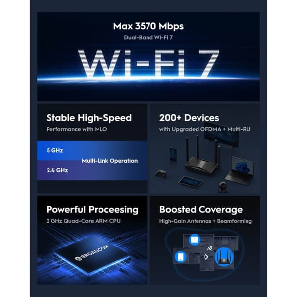 CUDY Router Wi-Fi WR3600 WF7 BE3600 Gigabit Mesh
